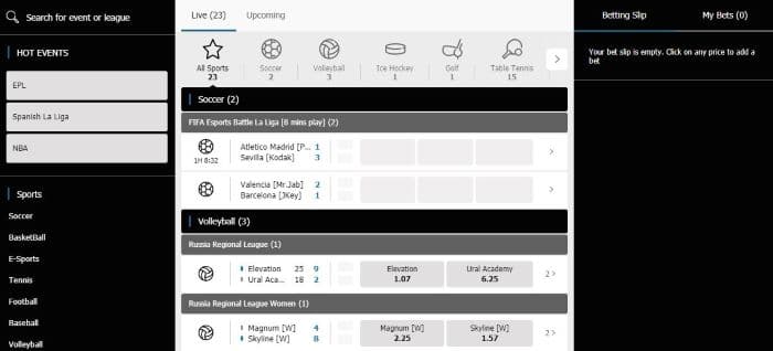 x5bet 1x2. ไกด์สําหรับการจัดการยุโรป อธิบาย